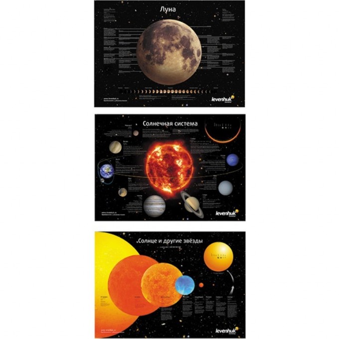 Комплект постеров LEVENHUK «Космос», пакет 30355